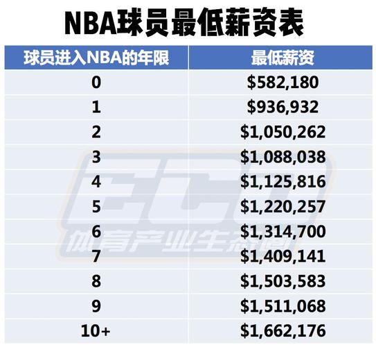 並確保交易