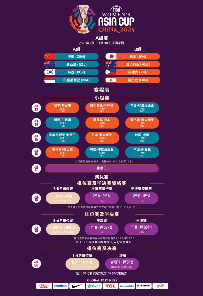 教練員培訓