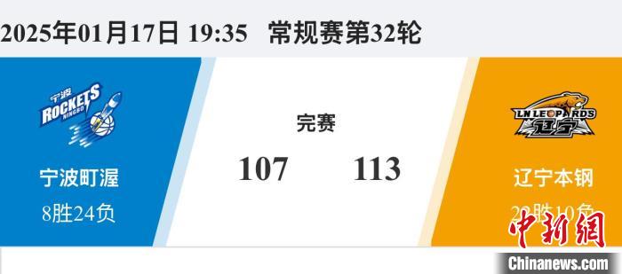 这次比赛不
